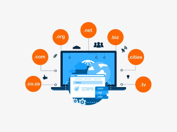Fraud Protection